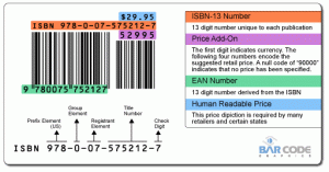 Bookland EAN Barcode